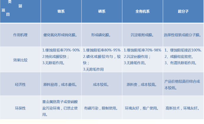 山东奥也环保科技有限公司简介202010055492.jpg